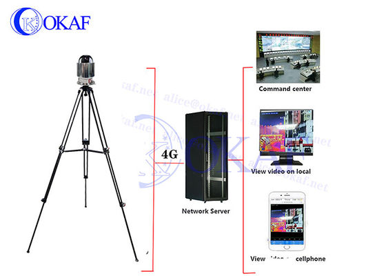 CMOS OKAF 4G AI Dağıtım Dome Kamera Sistemi Otomatik İzleme