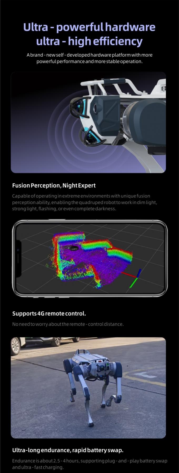 OKAF AI İzleme Özerk Güvenlik Devriye Robotu Endüstriyel Muhafız Robotu Köpek Akıllı Güvenlik Dörtlü Robotu 2