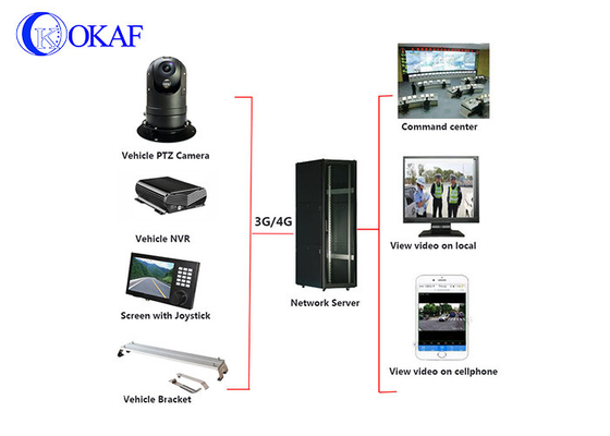 Vandal Kanıtı Araç CCTV Kamera araba roor monte PTZ Kamera 1080P 20x optik zoom